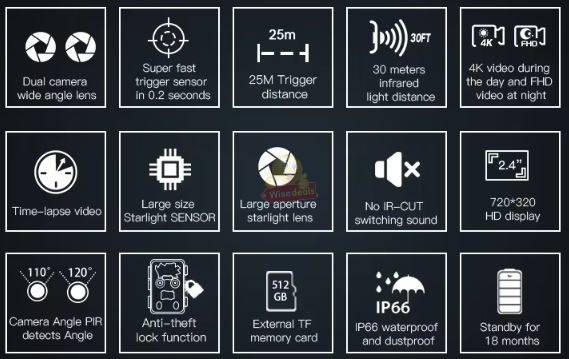 4K 20MP Dual-Lens Wide Angle Waterproof Night Vision Hunting Camera
