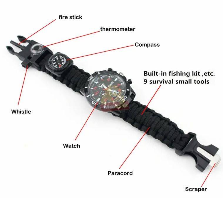 Survival Watch