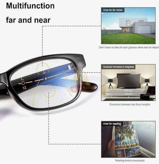 One Power Unisex Reading glasses power from .5X to 2.5X