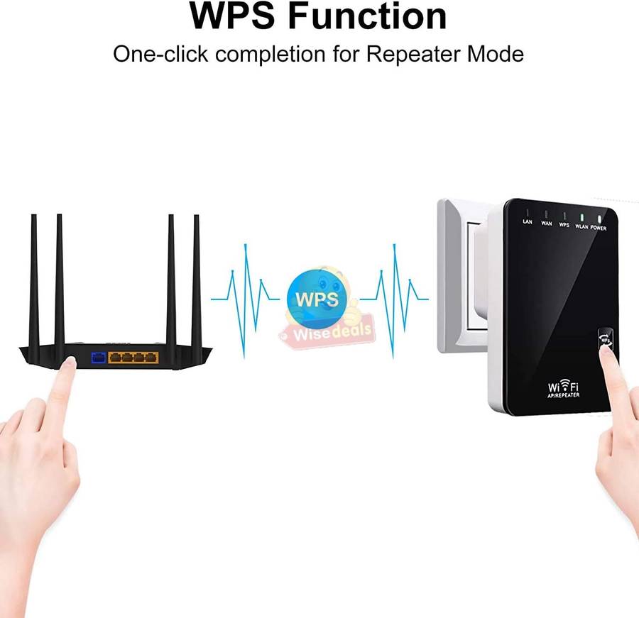2.4Ghz 300Mbps Wireless-N WIFI Repeater and Mini Router