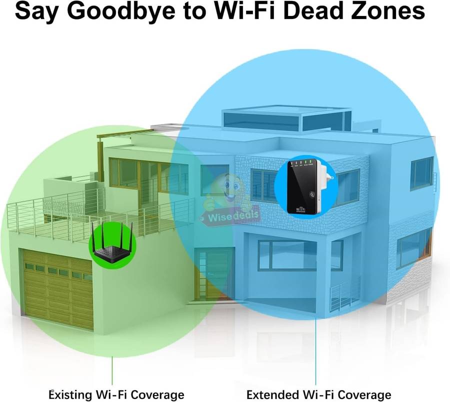 2.4Ghz 300Mbps Wireless-N WIFI Repeater and Mini Router