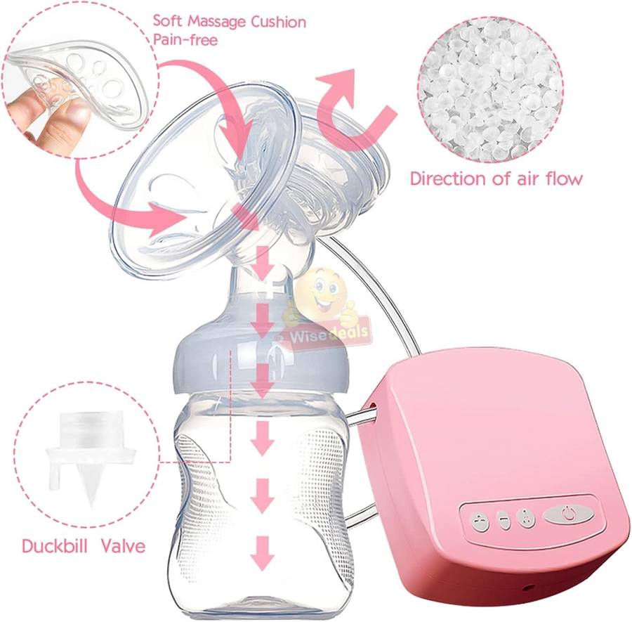 USB Rechargeable Different Level Electric Breast Pump
