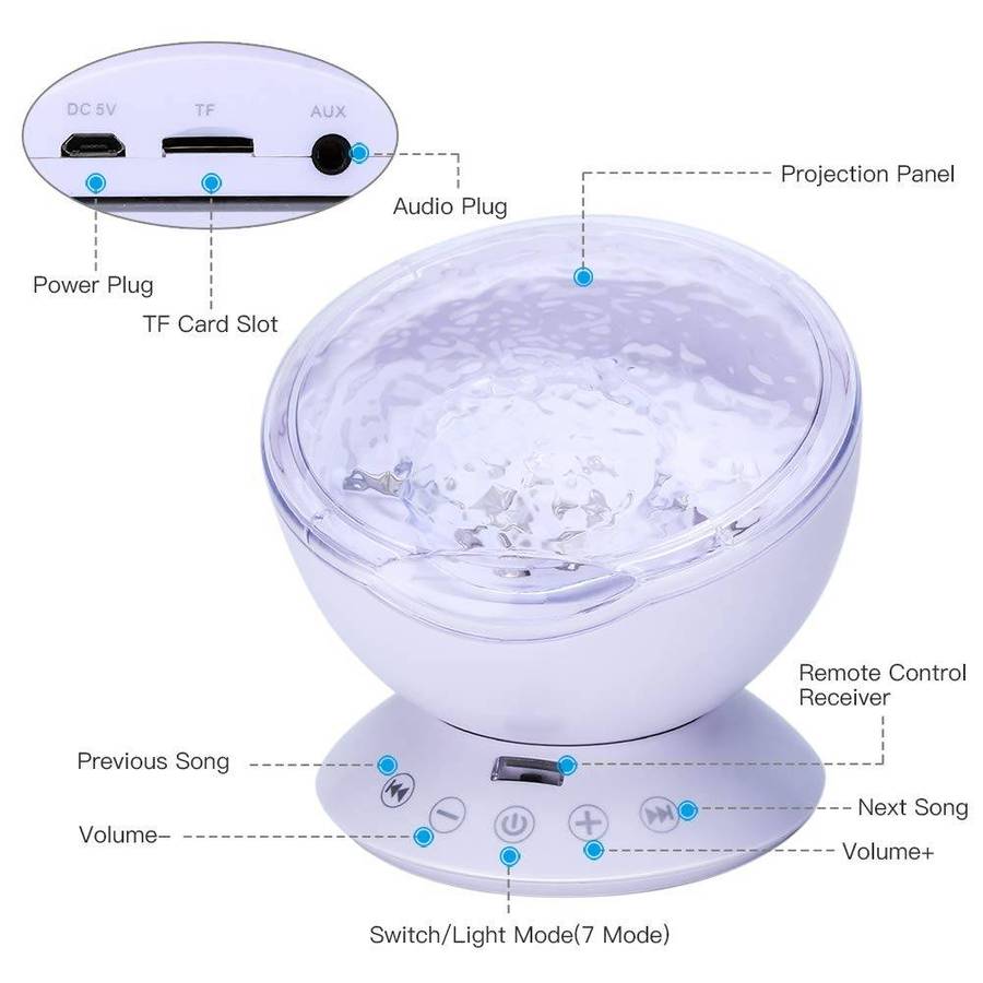 Multi-Colour Ocean Wave Projector Light with Built-in Music Player