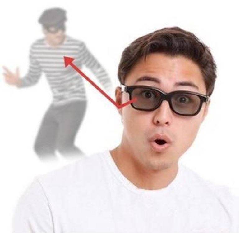 Cool Rear-view Spy Glasses