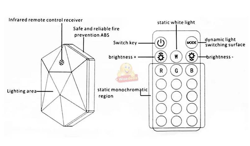 Smart RGB 16 Colour Night Light with 4 Dynamic Lighting Effects