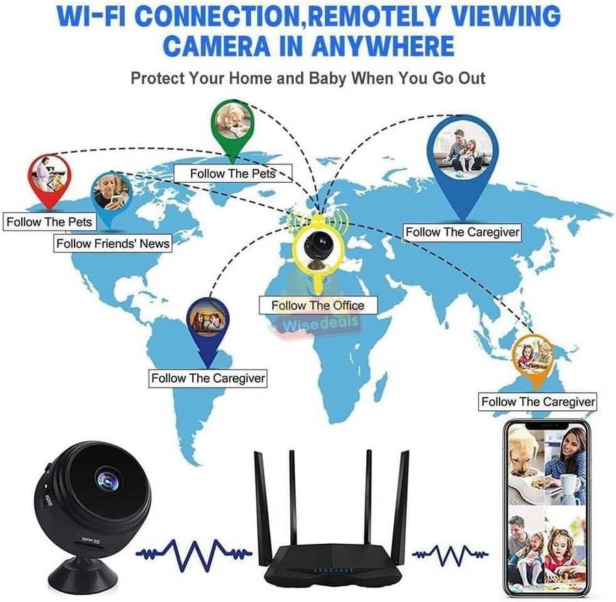 Mini HD Magnetic WIFI Indoor IP Web Monitor Camera