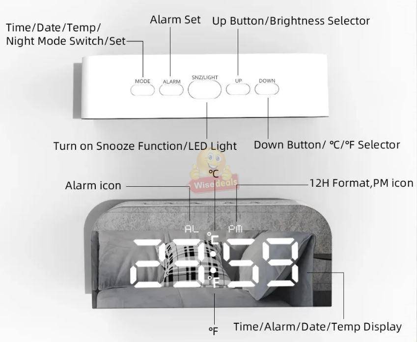 LED Temperature Alarm Snooze Smart Mirror Clock Phone Charger Dual USB