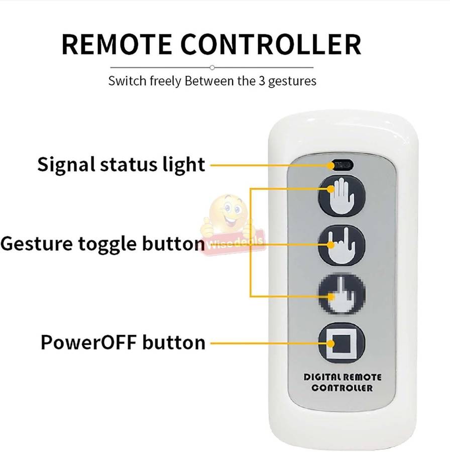 New Fun 3 Gesture Luminous LED Car Window Light