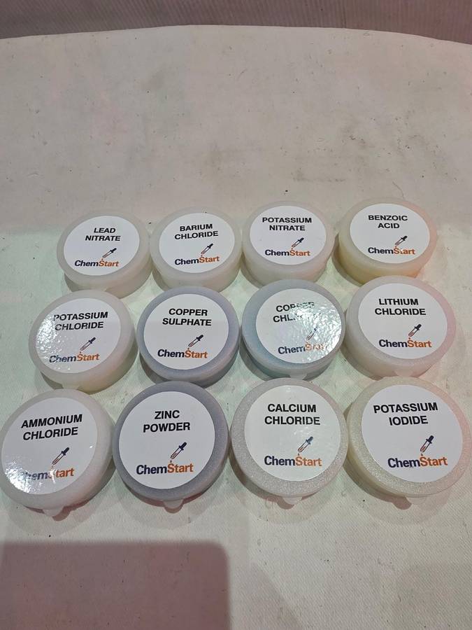 Grade 10 scientific experiments