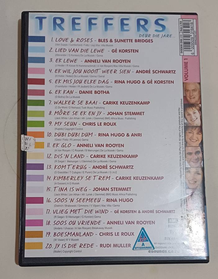 TREFFERS DEUR DIE JARE