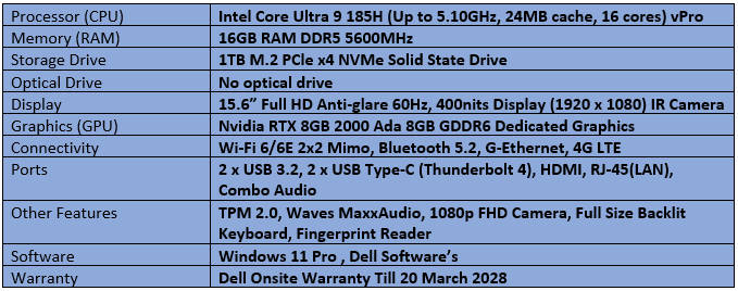 Dell Precision 3591 - Intel Core Ultra 9 - 185H