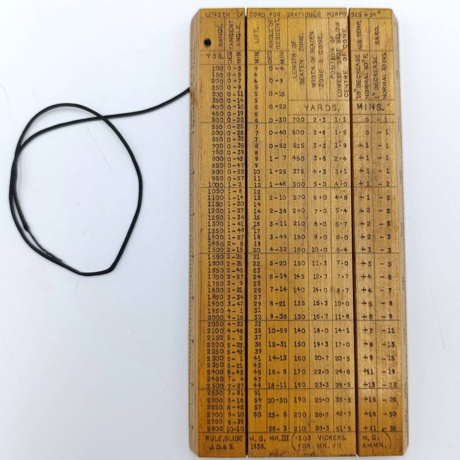WW2 SA Union Defence Force pouch with military issued slide Ruler