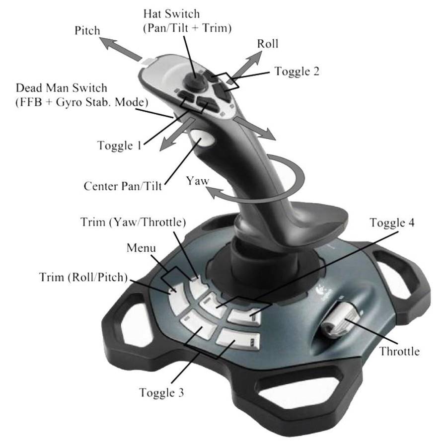 logiteck extreme 3d Pro semi hotas joystick