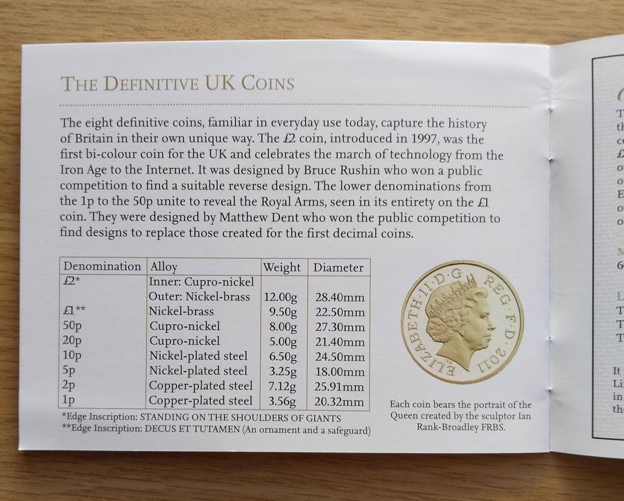 Great Britain 2011 UNC PROOF Coin set. Great collection!!