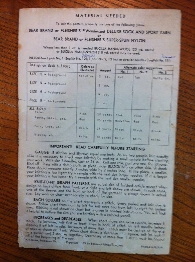 Knit to Fit 406 Raglan Cardigan and Pullover. Boys and Girls Sizes 2-8.