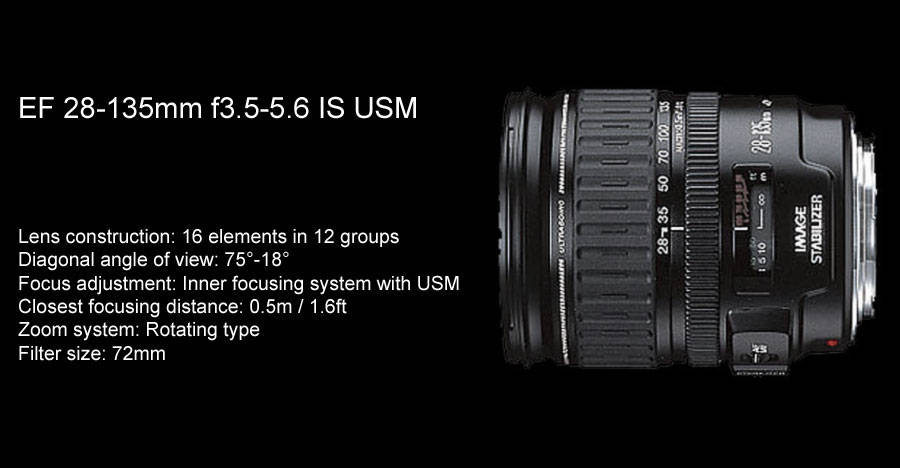 Canon EF 28-135mm f/3.5-5.6 IS USM