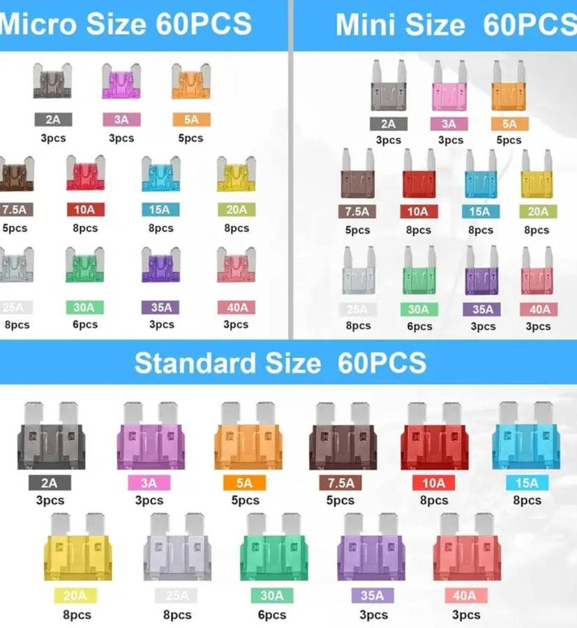 THIS WEEKEND ONLY!!!  180pcs Car Fuse Combo Kit in protective box