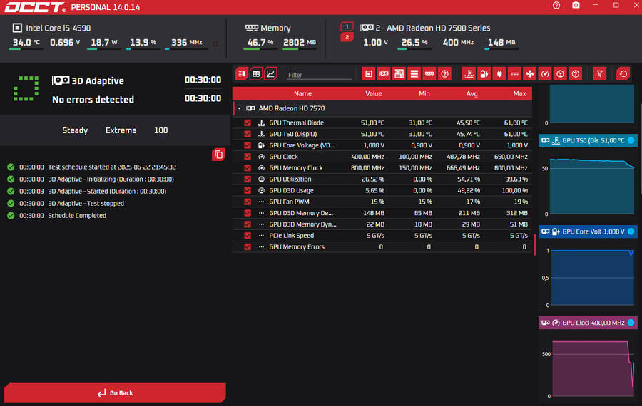 AMD Radeon HD 7570 1GB GDDR 5 Low profile
