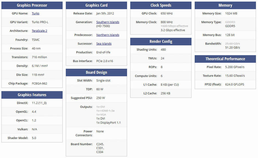 AMD Radeon HD 7570 1GB GDDR 5 Low profile