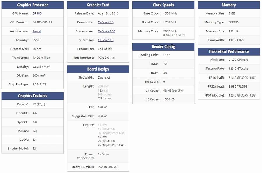 ASUS PHOENIX GTX 1060 3GB  ** GAMING GRAPHICS CARD ** EXCELLENT CONDITION ** WARRANTY **