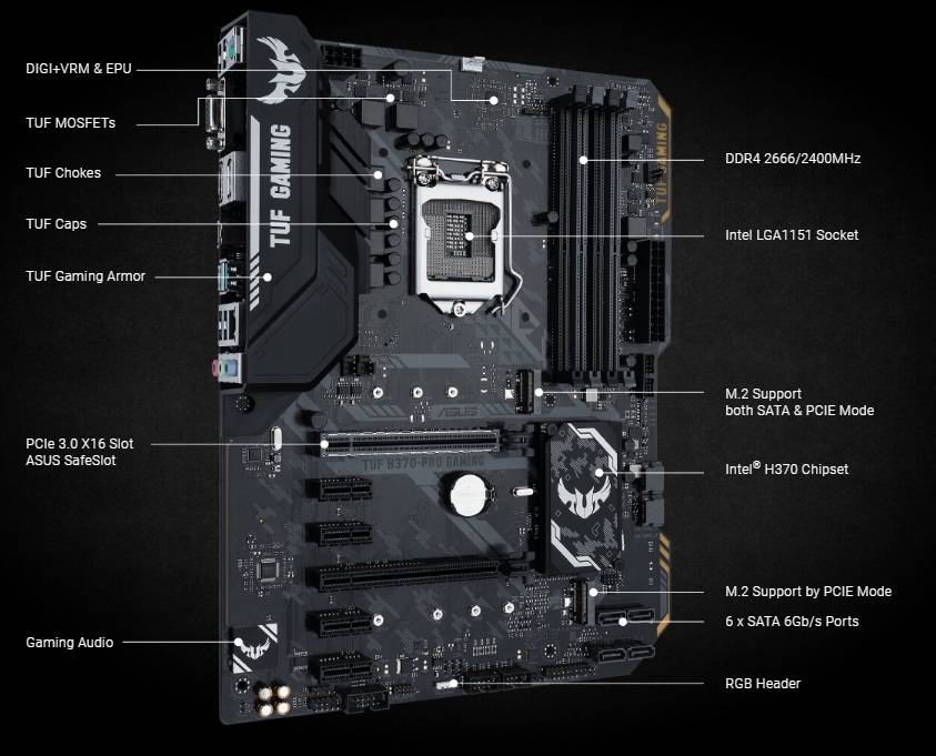 ASUS TUF H370-PRO GAMING ** GAMING MOTHERBOARD ** GOOD CONDITION ** WARRANTY **