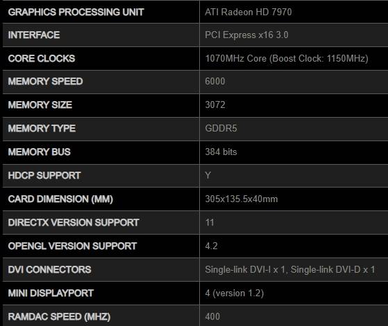 MSI R7970 LIGHTNING BE ** GAMING GRAPHICS CARD ** GOOD CONDITION ** WARRANTY **