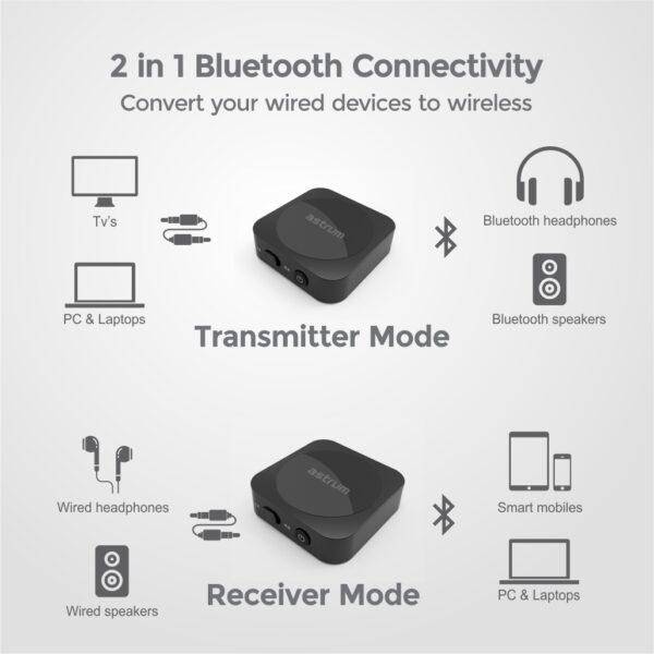 Astrum BT220 Wireless Bluetooth Audio Transmitter & Receiver "Clearance Sale"