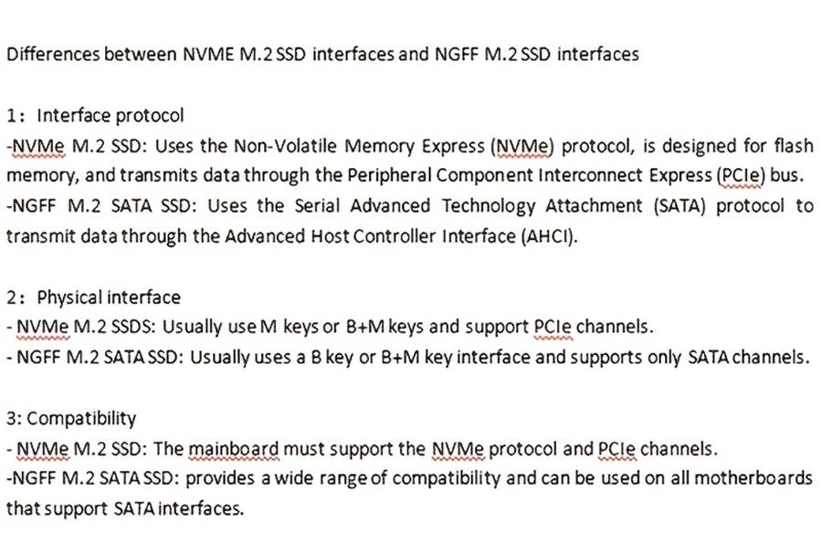 SATA3 NGFF M.2 Solid State Drive interface card