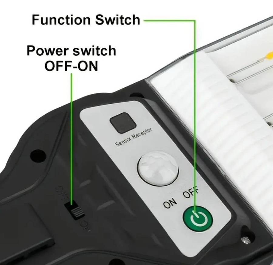 Led solar light