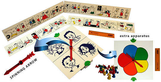 Complete Practica Educational Set