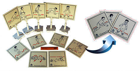 Complete Practica Educational Set