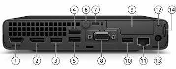 HP EliteDesk 800 G6 Desktop Mini Computer - 10th Gen Intel Core i5-10500T - 256 GB SSD - 8 GB RAM