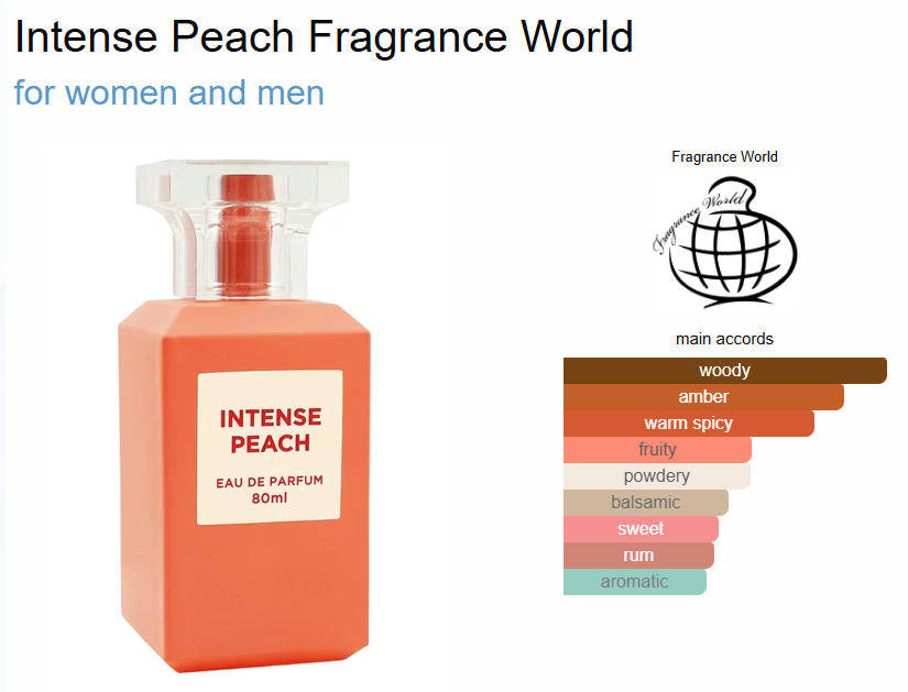 Intense Peach by Fragrance World  Eau de Parfum for Men (Unisex Appeal) 80ml