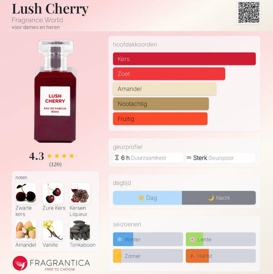 Lush Cherry by Fragrance World  - Unisex Eau De Perfum 80ml - The Perfect Women's Day Gift!