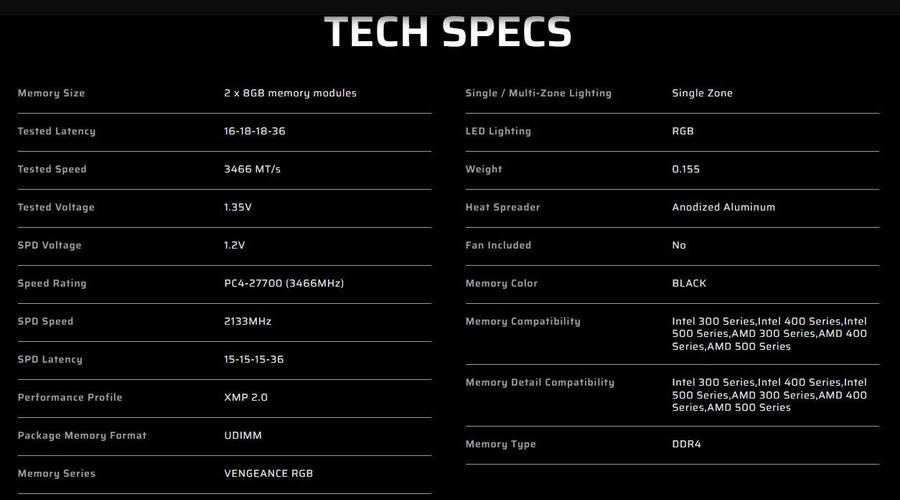 CORSAIR VENGEANCE RGB 16GB (2 x 8GB) DDR4 DRAM 3466MHz C16 Memory Kit