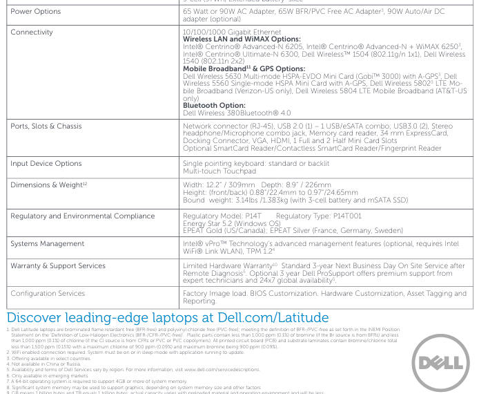 Dell Latitude E6230 i7 8GB RAM 256GB SSD Backlit 3G