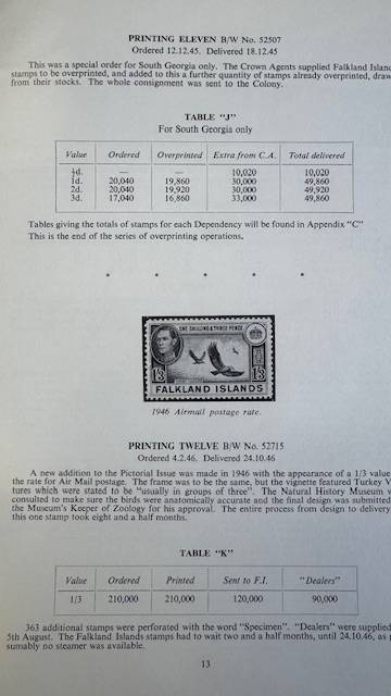 FALKLAND ISLANDS- THE POSTAL SERVICE