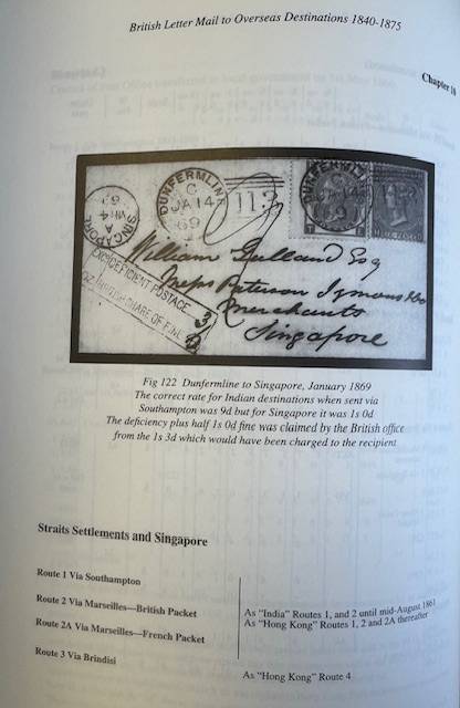 BRITISH LETTER MAIL OVERSEAS - 500+ PAGES - SUPERB!