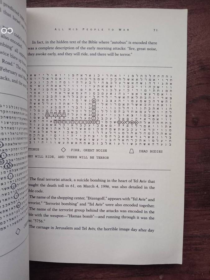 The Bible Code - Michael Drosnin