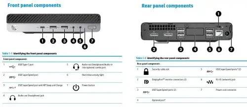 Superfast HP ELITEDESK Mini  Ryzen 5 Pro CPU - Barebone PC