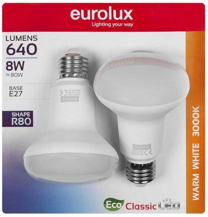 2 x Eurolux LED Reflector Globes