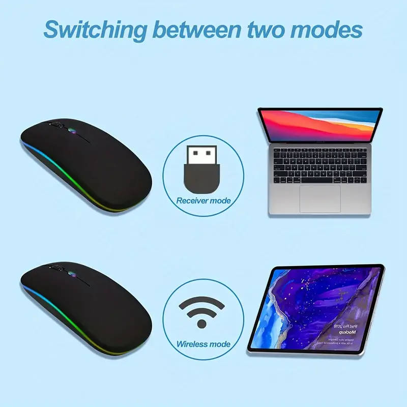 Dual Mode Silent Wireless Mouse with RGB Backlight, Adjustable DPI for Gaming & Office - Cordless