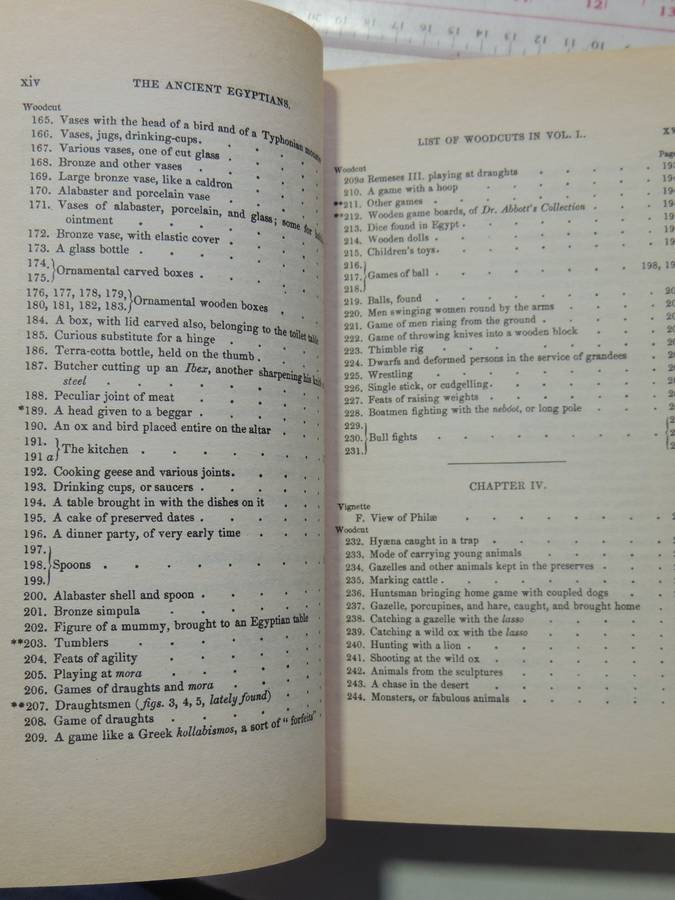 The Ancient Egyptians: Their Life And Customs - J. Gardener Wilkinson   2 Volume Set-