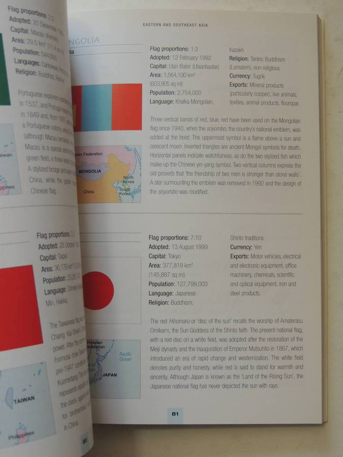 The Complete Guide To Flags Of The World- Brian Johnson Barker