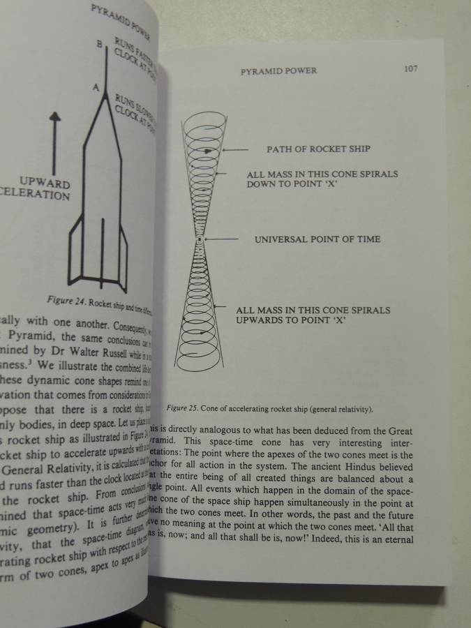 Pyramid Power (Revised & Enlarged) - Max Toth & Greg Nielsen