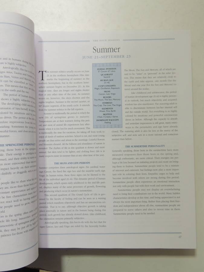 The Secret Language of Birthdays, Personolology Profiles for Each Day of the YearGary Goldschneider