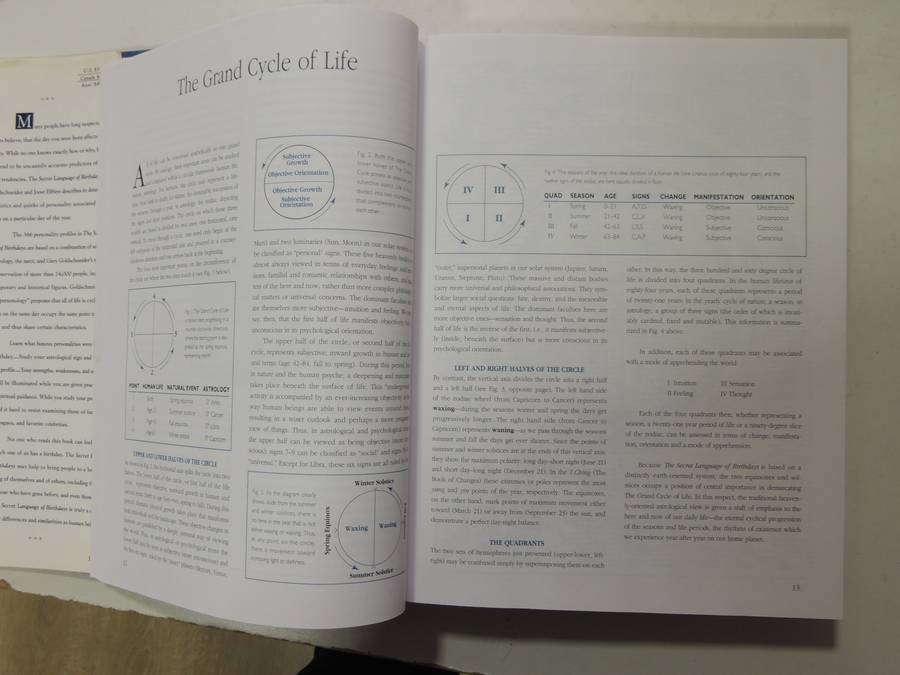 The Secret Language of Birthdays, Personolology Profiles for Each Day of the YearGary Goldschneider