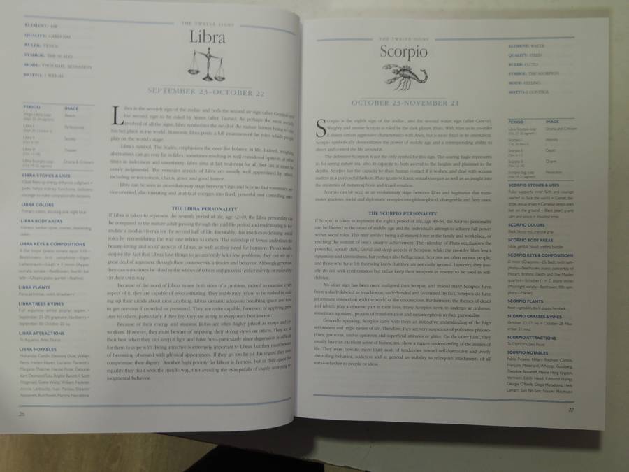 The Secret Language of Birthdays, Personolology Profiles for Each Day of the YearGary Goldschneider