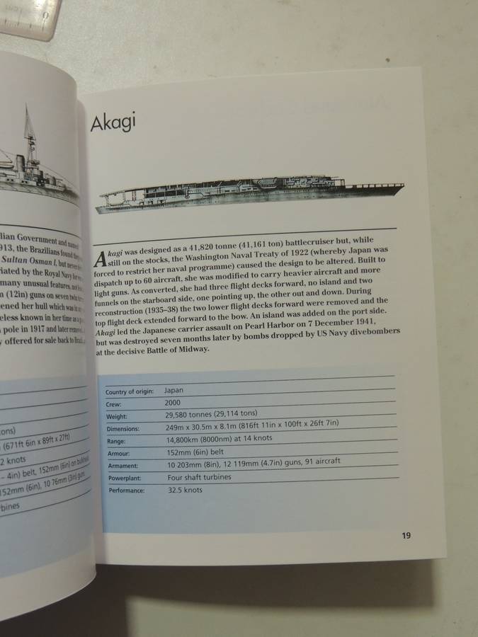 Battleships And Carriers- Steve Crawford
