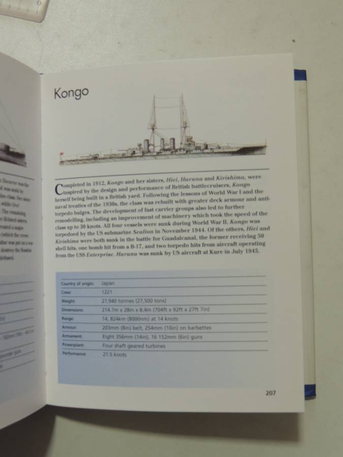 Battleships And Carriers- Steve Crawford
